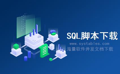 表结构 - CRM_ISU_HSS_SLC - 存储自由文本搜索：建议列表列 - SAP S/4 HANA 企业管理软件与解决方案数据库表结构设计文档